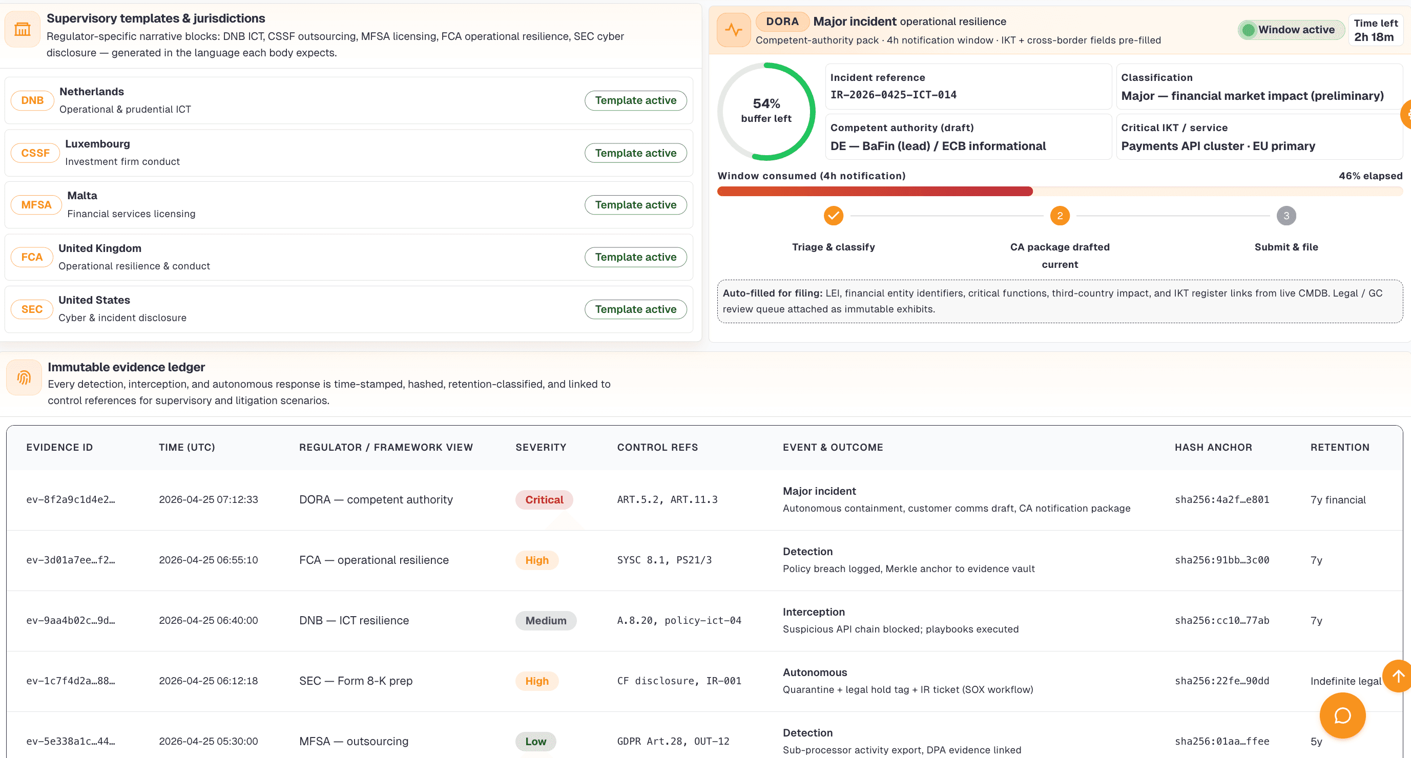 Compliance Evidence Dashboard